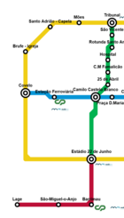 Mapa de Metro