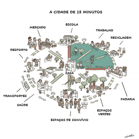Cidade.png Cidade.png